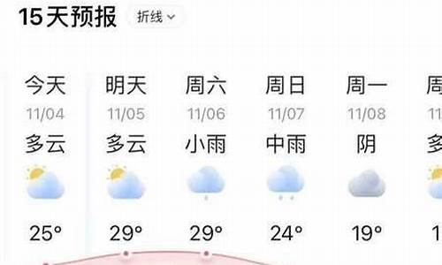 保德天气预报2345_保德天气预报最新消息