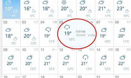 无锡一周天气预报15日查询结果最新消息_15天天气预报无锡天