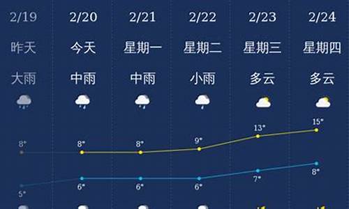 北海明天天气预报_北海天气预报60天准确