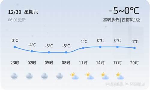 武城天气预报15天查询_武城天气预报15天查询结果表