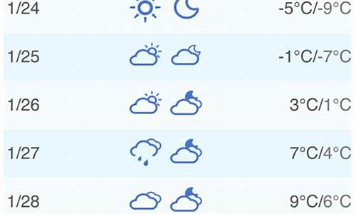 嘉兴天气24小时预报最新_嘉兴天气24小时预报