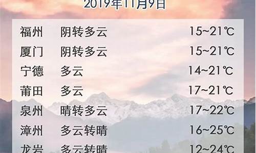 24小时精准天气预报西安_西安市24小时精准天气预报