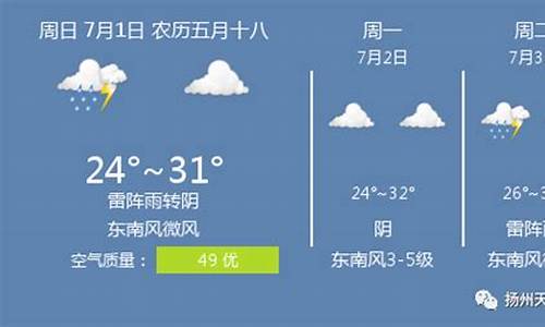 扬州天气预报15天天气情况如何_扬州天气预报15天天气情况