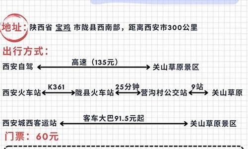 关山牧场自驾游攻略一日游作文_关山牧场自驾游攻略一日游