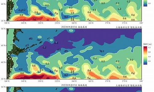 海洋渔业气象预报_海洋渔业气象预报用什么好