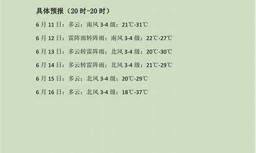 晋州市天气预报40天_晋州市天气预报40天查询百度