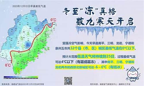 永安天气预报40天查询表_永安天气预报40天查询